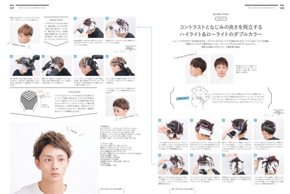 ダブルポイントカラー技術解説