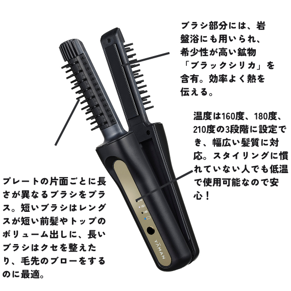 ヴェーダヘアボリューマーの特徴