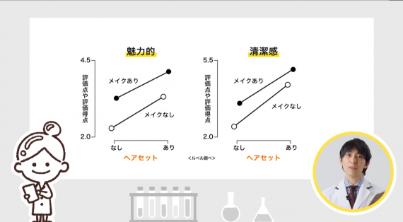 印象学講座詳細画像
