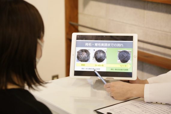 ◎MONNALIミハツケアの流れ