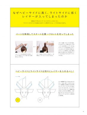 ミスしがちなテクニックポイントの解説