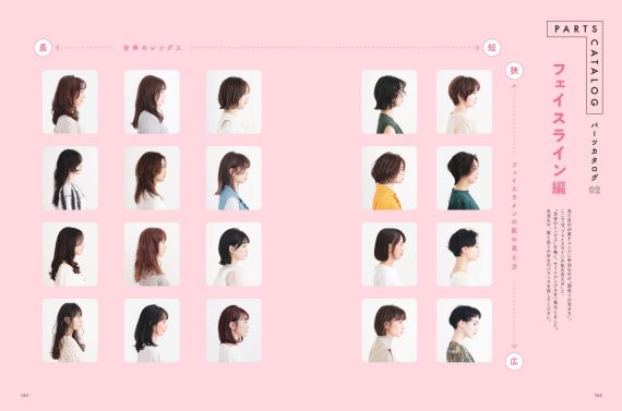 4つのアングルから分析したパーマデザイン