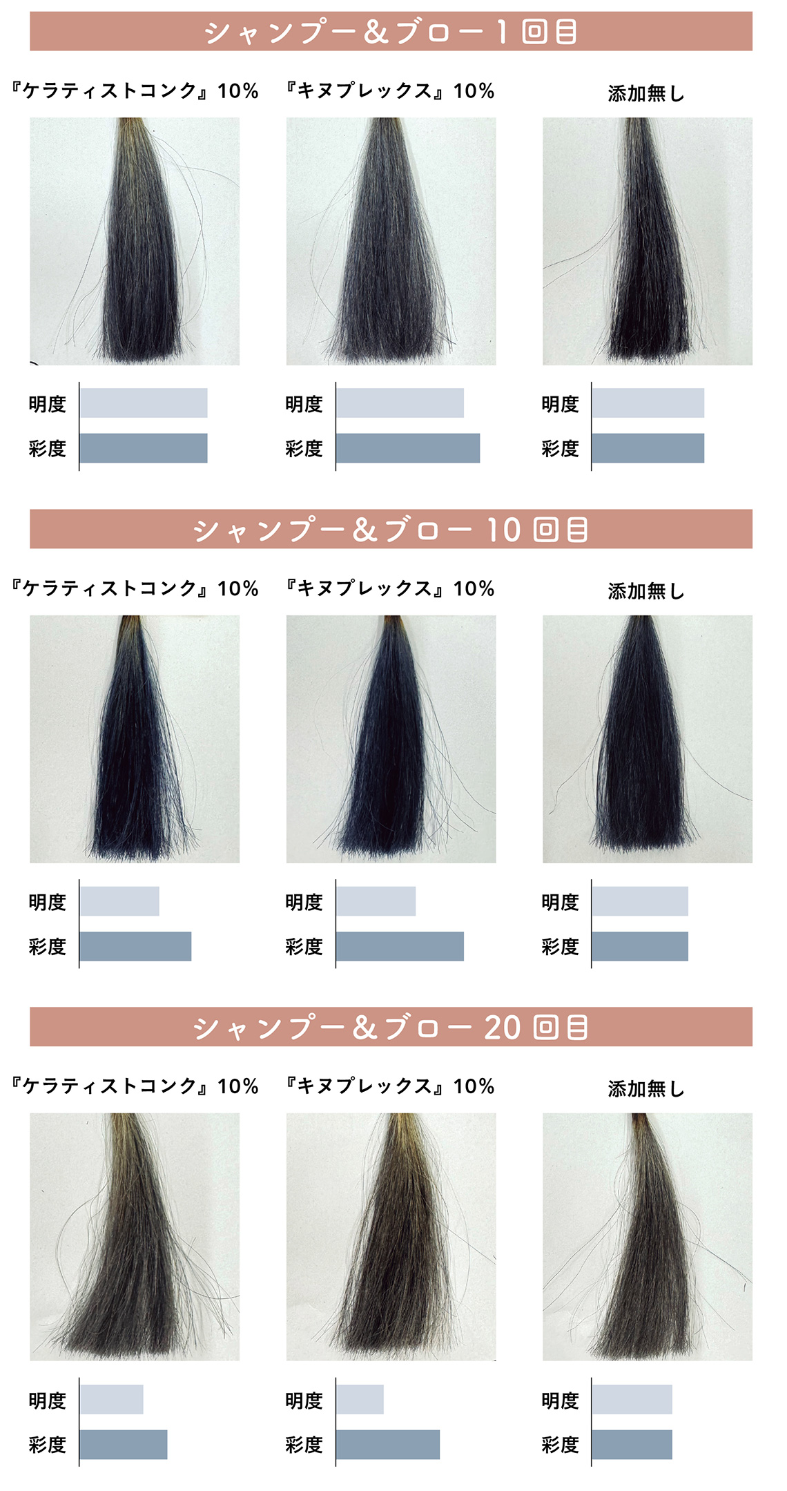 6aa97f63b8b05cc2d5af2113bcf04529