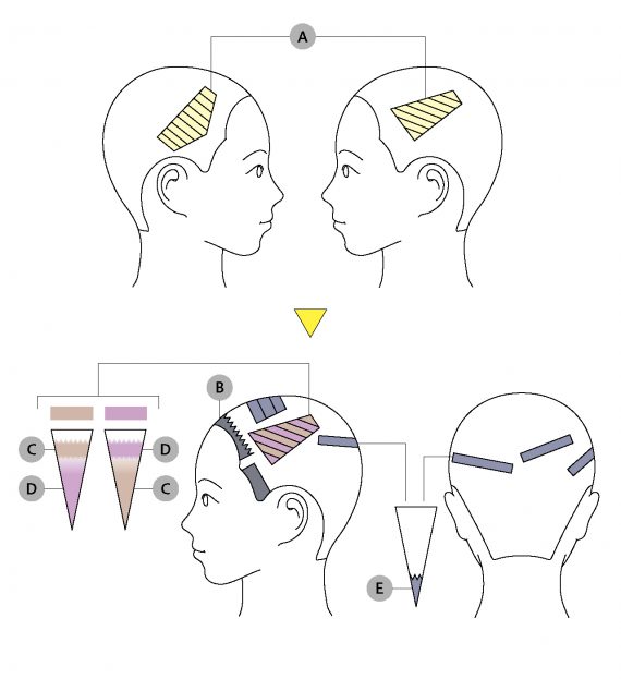 【ルベル×imaii×HAIR MODE】『エドル』からの新提案、ヘアカラーデザインの髪色ずっと続くルベルのサロントリートメント 4 HAIRCOLORRECIPE