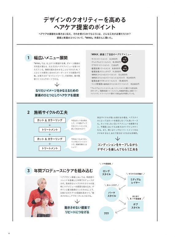 ヘアケアメニューの技術プロセス解説