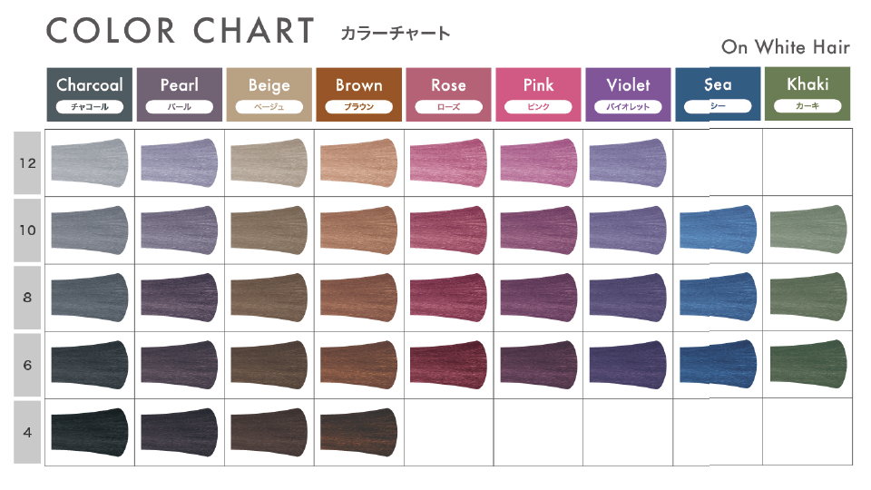 滑らかな操作性で塗布時のコーミングストレスも軽減