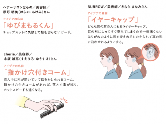 優秀賞　賞金各1万円