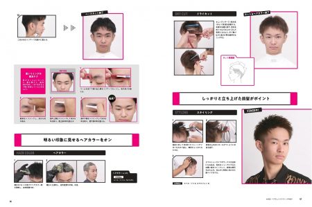 スタイルづくりのためのテクニック要素を全て解説