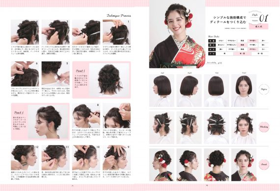 テクニックポイント解説ページ