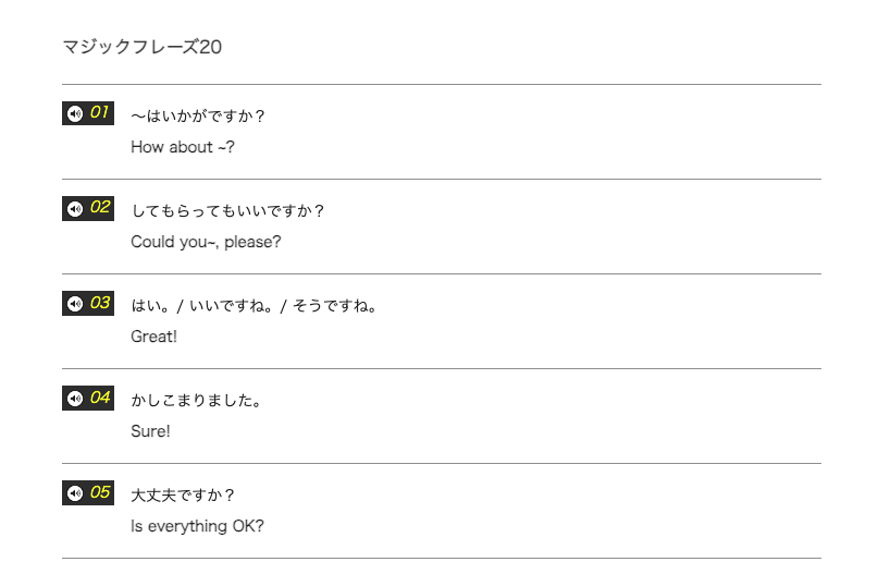 音声データアクセス