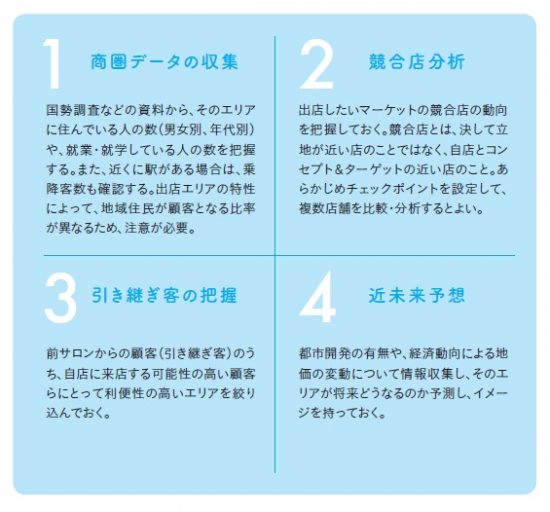美容室の開業|第6回 店づくりを考える4ステップ|立地&物件を探す 2 979f97257a108c2546ebcb93f59ea709 e1655301874810