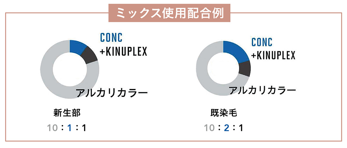 98bd743bee2c12467ff347ca1df44ec5