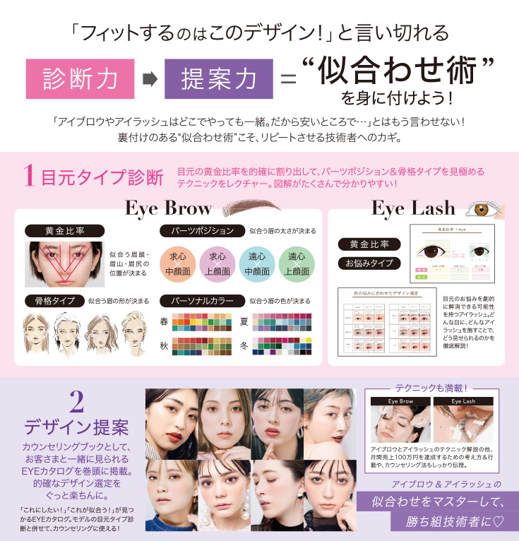 AIRI式まゆ毛とまつ毛のセットアップBOOK チラシ裏面