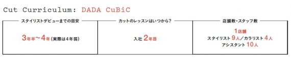 スタイルづくりの要はベーシックにあり