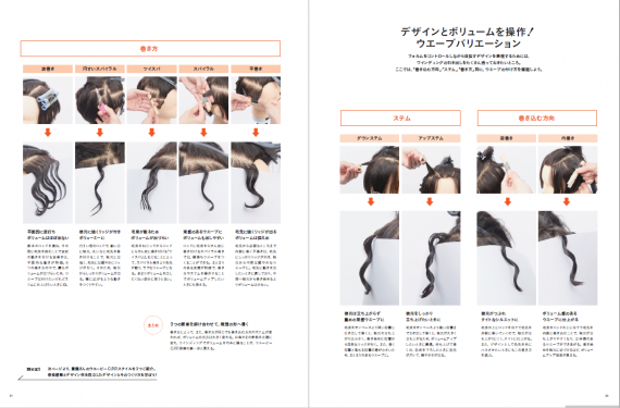 パーマを味方に“ど真ん中”で似合わせる! メンズのC.P.P.デザイン術 15 HM03 09 e1647853736239