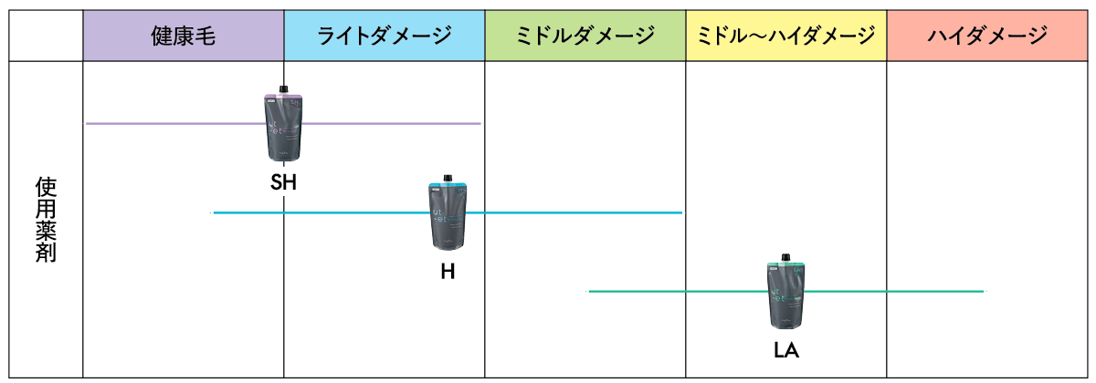 HM06 062 065 ナプラTU zu 1