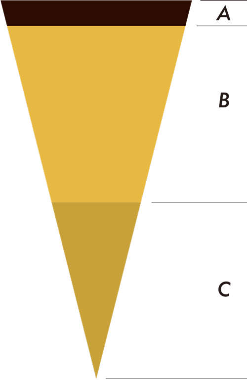 理想の仕上がりから逆算するヘアカラー術|Design.1 5 HM09 052 061zu