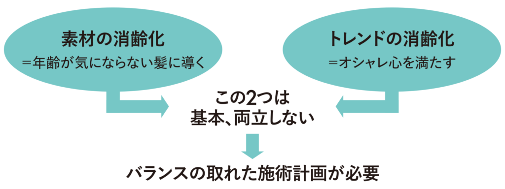 HM12 054 059 zu1