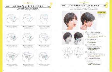 カット展開図描き方講座のページ