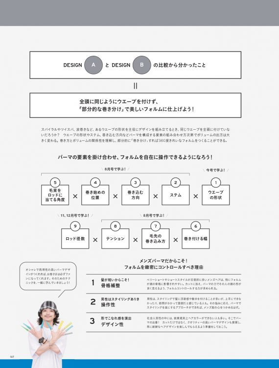 メンズパーマを究めるRESSUAL・貴龍氏の新連載がスタート