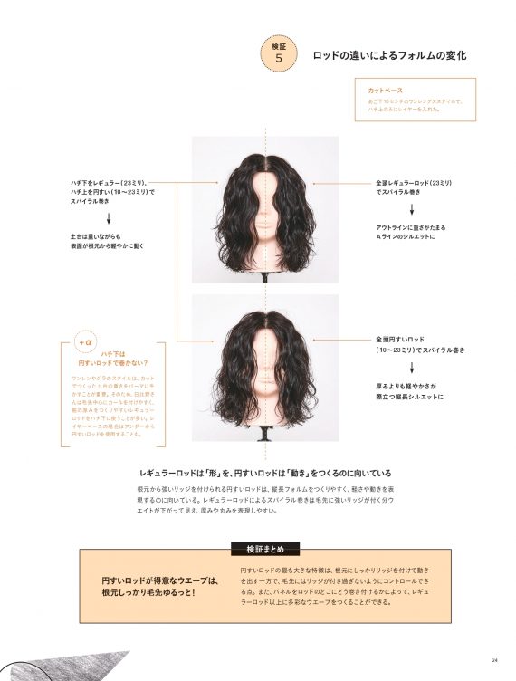 令和の二大円すいパーマデザインとは？