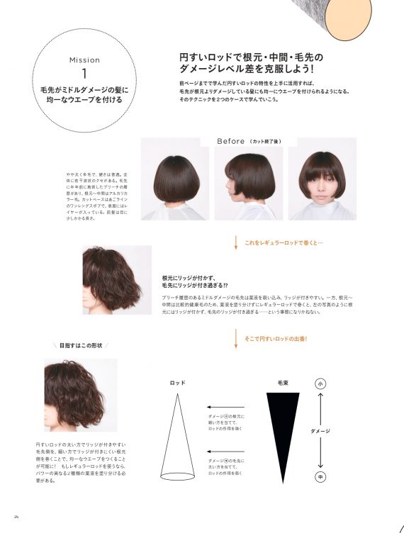 令和の二大円すいパーマデザインとは？