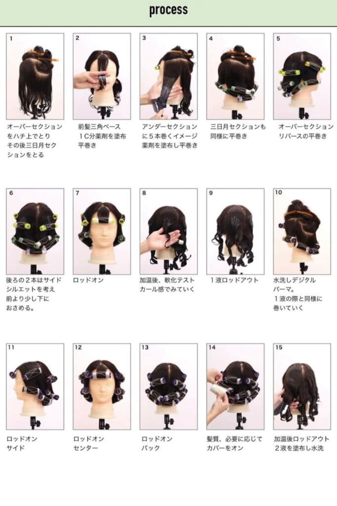 ケミカル知識がもたらすサロンの発展|apish編 10 HM2603 60 61 apish 09