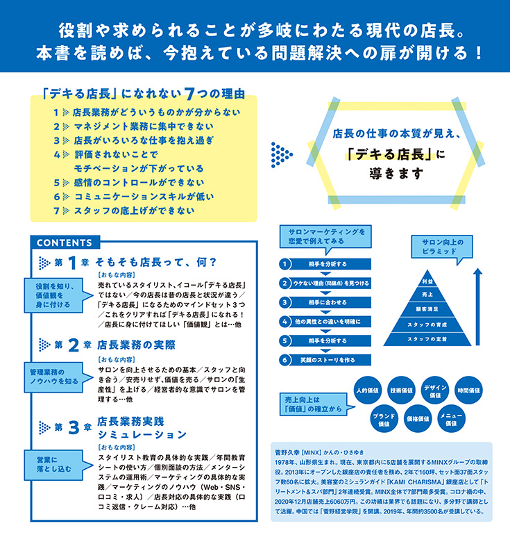 MINX流デキる店長革命 チラシ裏