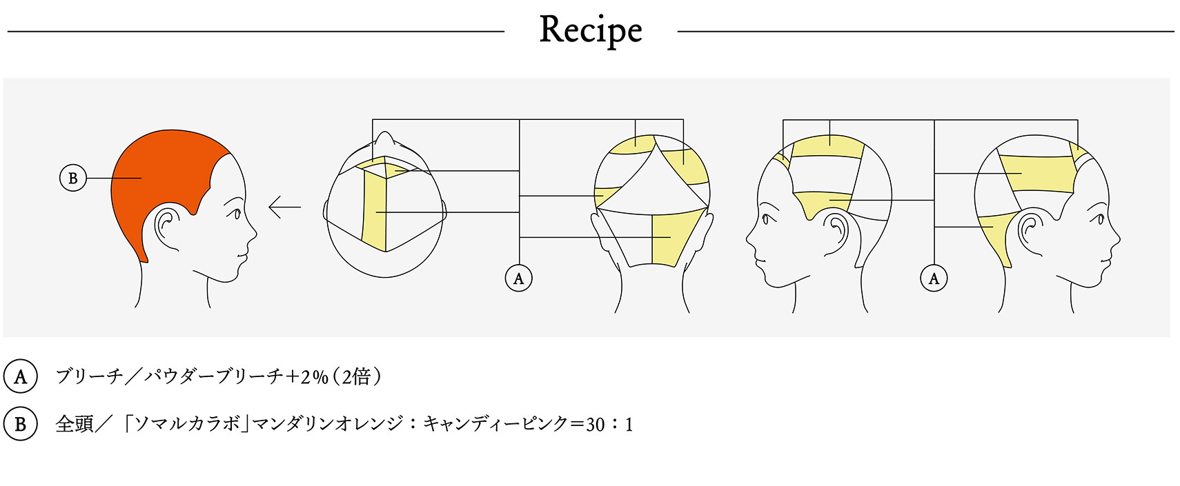 ブリーチ施術時のセクショニングがカギのコントラストが際立つ技ありカラー