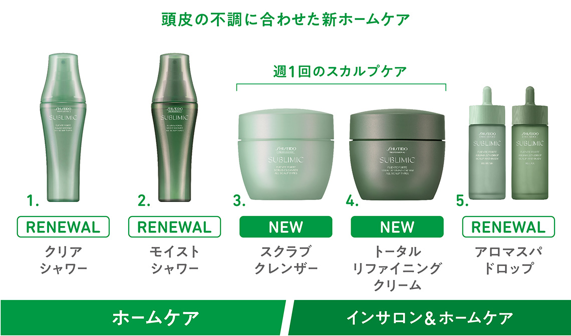 頭皮と髪の健やかさを守りながら、未来の美髪をサポートする