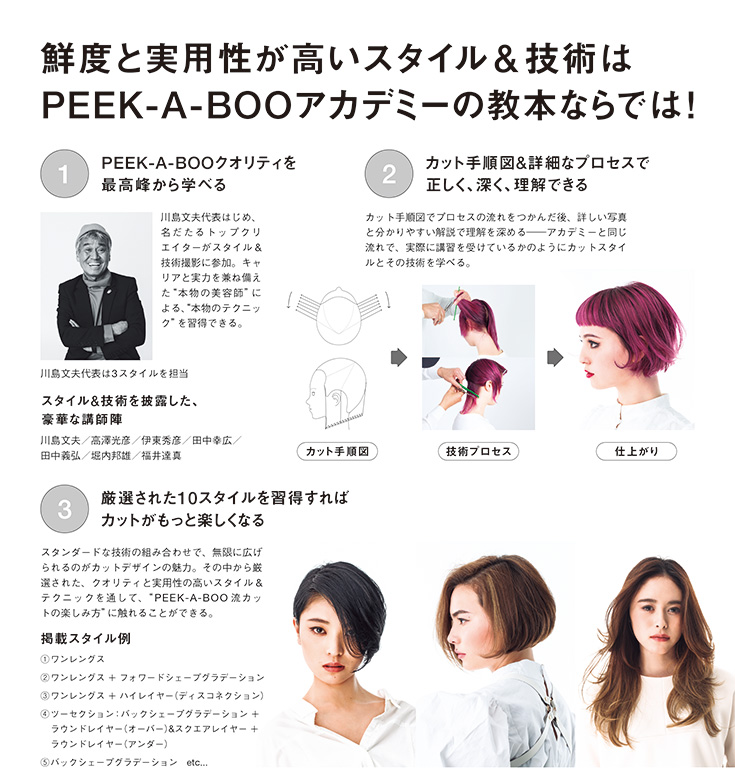 PEEK-A-BOO テキストブック内容紹介2