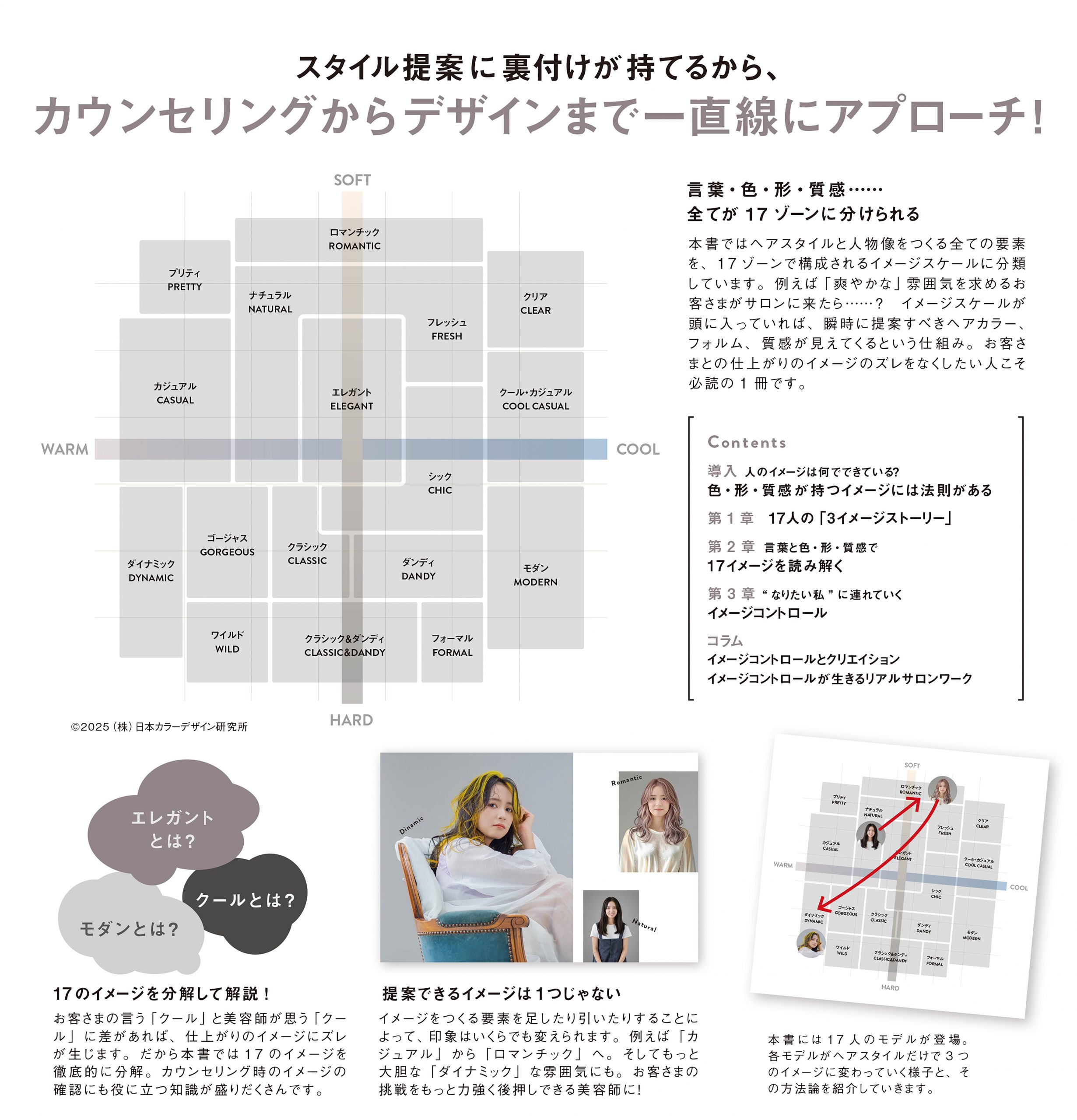 SEVENTEEN IMAGES 書籍内容見開きページ裏面