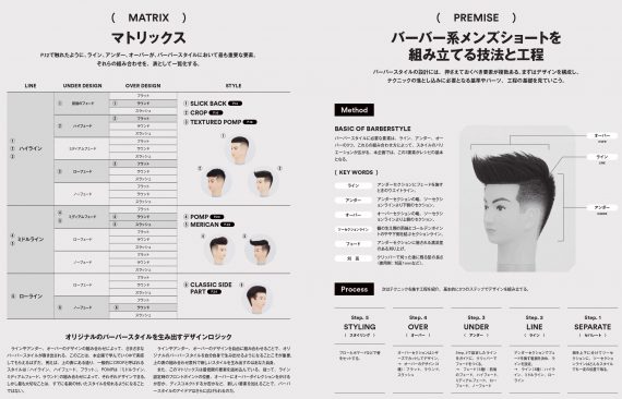 THE BARBER TECH 012 013 page e1703594134856