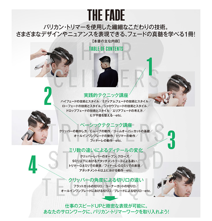 THE FADE 技術解説ページ2