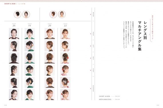 あらゆる角度から決まるポイントを研究できる