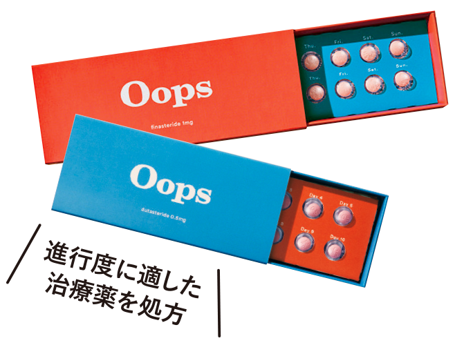aboutoops