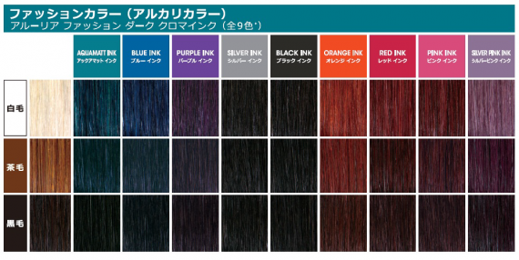 ブリーチの有無に関わらず高彩度を表現する処方設計