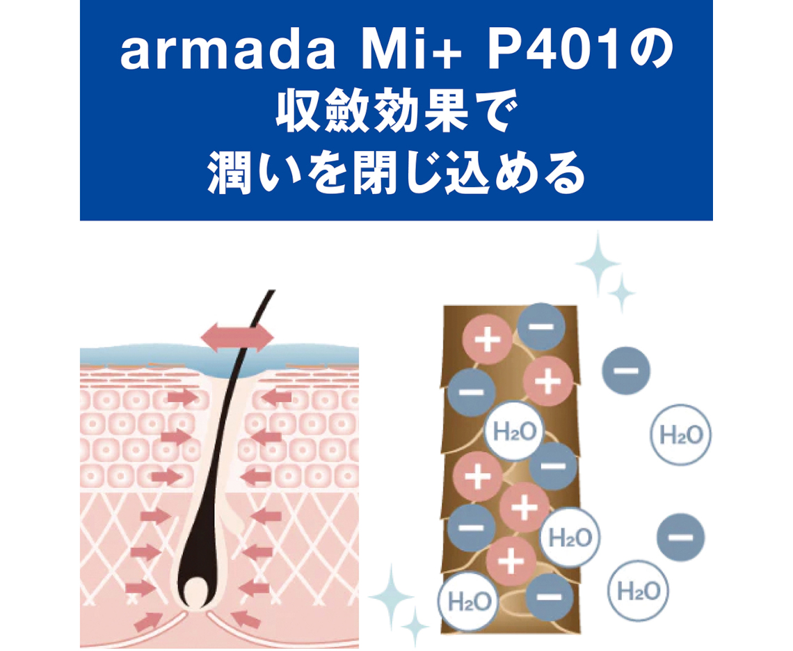 月最高店販売上・約100万円!顧客のホームケア使用率・約75%!効果と必要性の体感が鍵を握るホームケアプロダクト提案/quintetto、Purity×armada Mi+(アルマダ ミタス) 18 armada 04 1