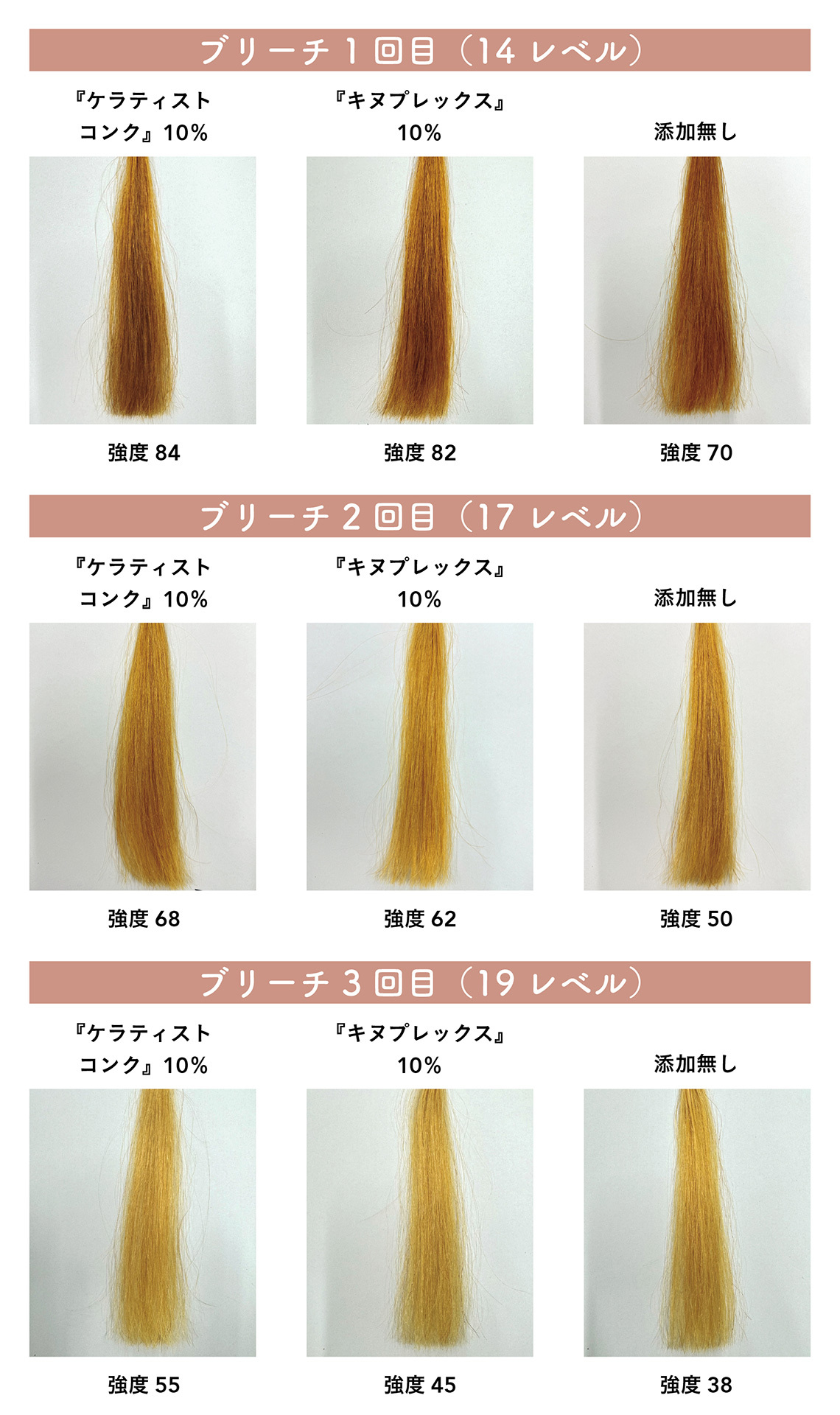 b4f954237521127bc29b0122045748dd