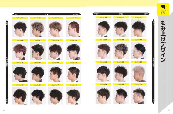 各パーツのヘアデザインを指標に沿って並べて一覧化