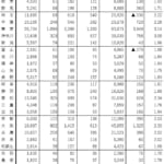 c7322cba7a3a1e8513ad97b1e04317f8 1