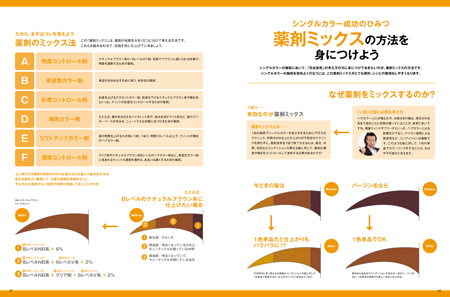 シングルカラーのきほん