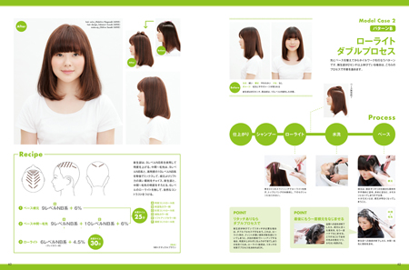 ホイルワークの時間とプロセス