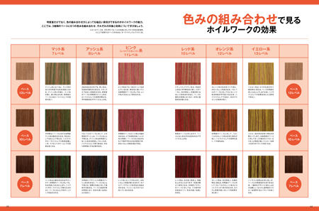 ホイルワークのバリエーション