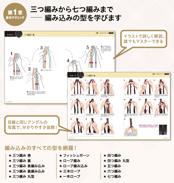 編み込み入門 サンプルページ2