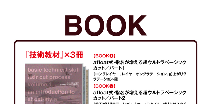 afloatbox オリジナルツール