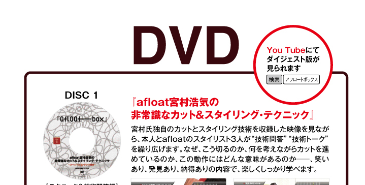 afloatbox 使用方法