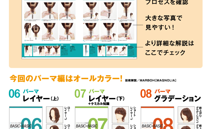 パーマ技術解説ページ4