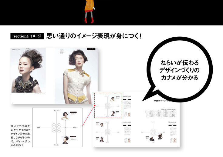 構成する力 内容ページ3