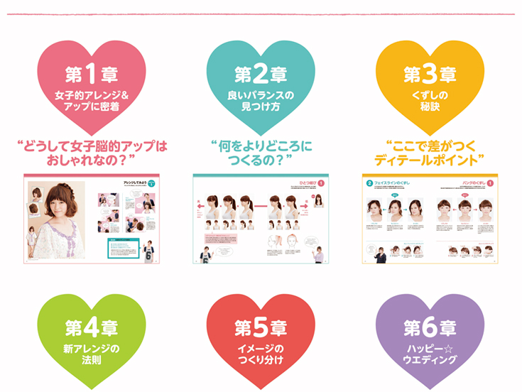 ヘアアレンジテクニック5